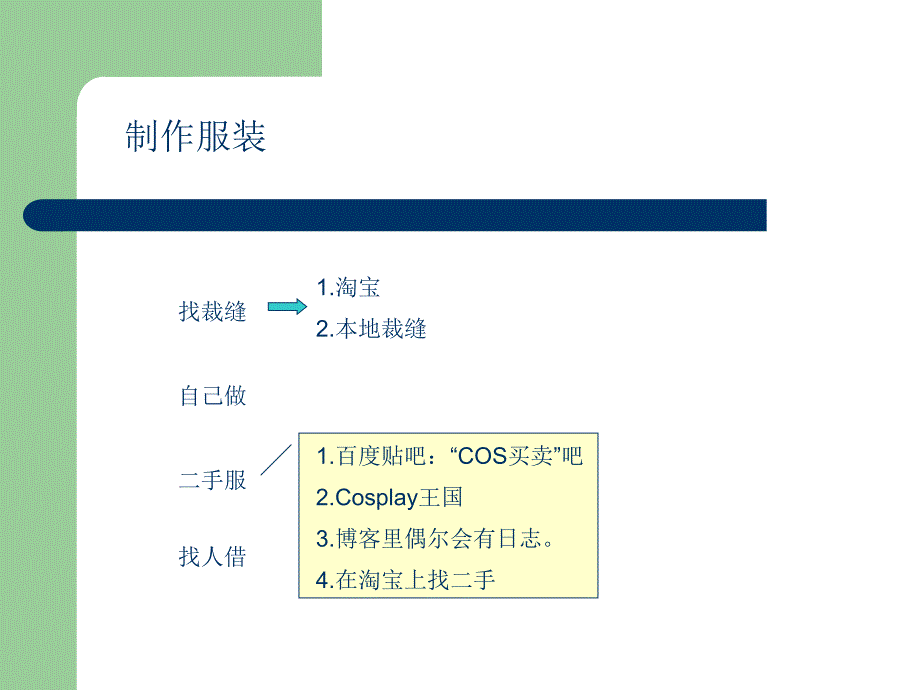 cos新人入门技巧培训_第3页