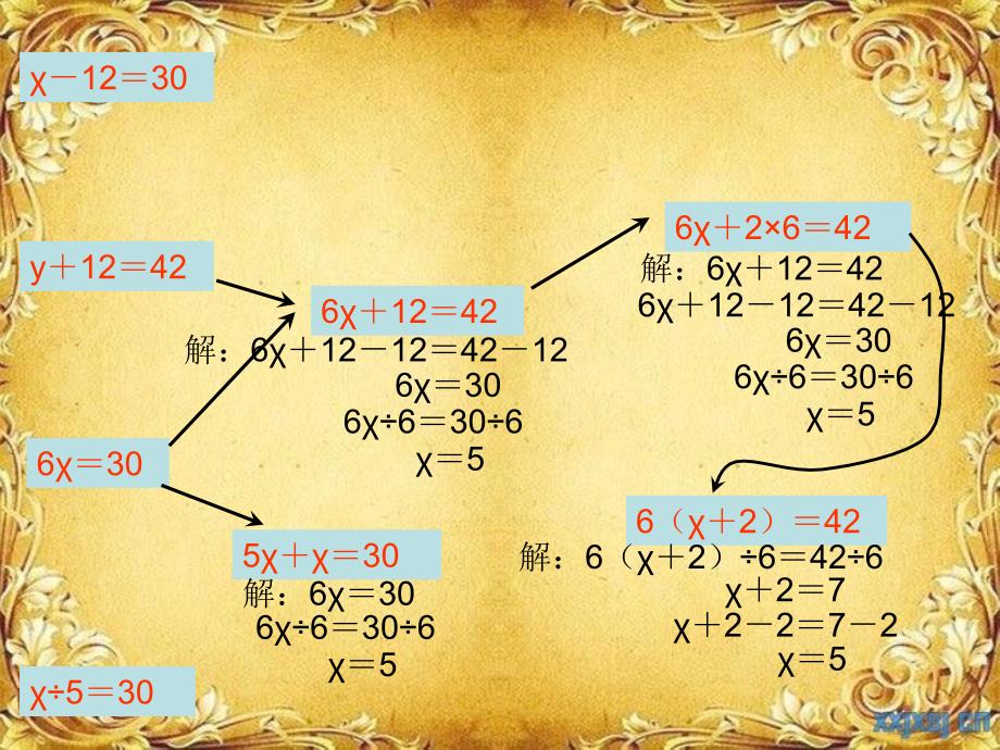 人教版小学五年级数学上册第四单元整理和复习ppt[1]_第4页