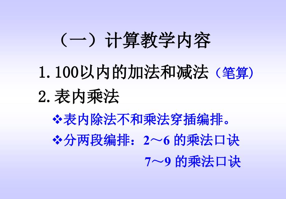 教育课程标准实验教科书 数学_第3页