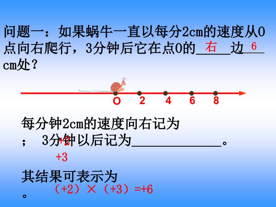 初一数学《有理数的乘法》PPT课件_第4页