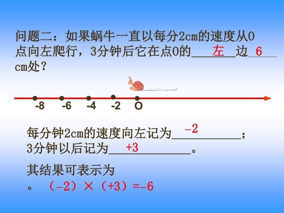 初一数学《有理数的乘法》PPT课件_第5页