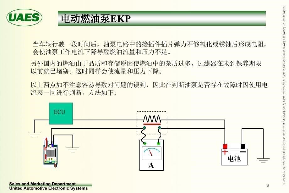 SGM油泵现场分析介绍_第5页