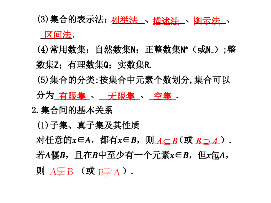 2012步步高文科高考数学一轮复习1.1集合的概念及其基本运算_第2页