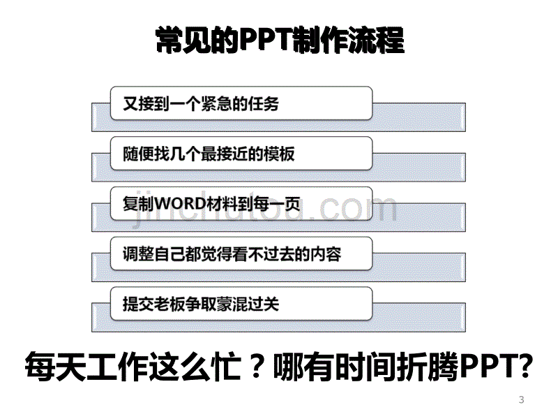 066力工作型该这样做(逻辑篇)-2011版_第3页