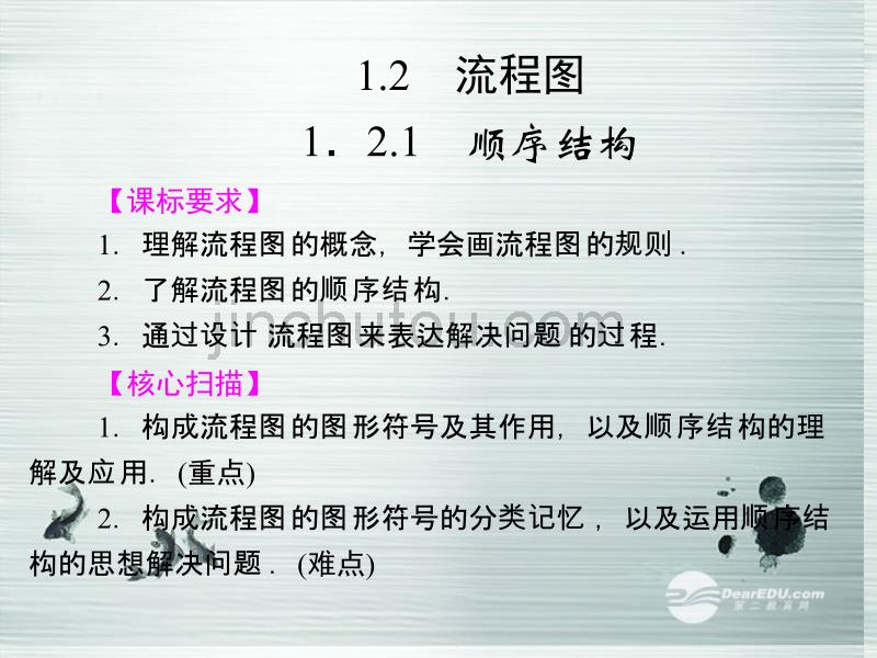 【创新设计】2013-2014版高中数学 1.2.1顺序结构课件 苏教版必修3_第1页