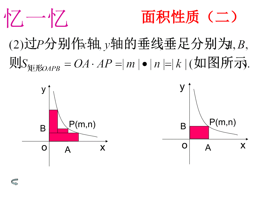 反比例函数图像和性质3——八年级数学课件[1]_第4页