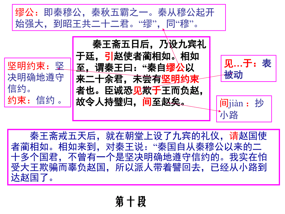 人教版必修4语文部分课文课件_第2页