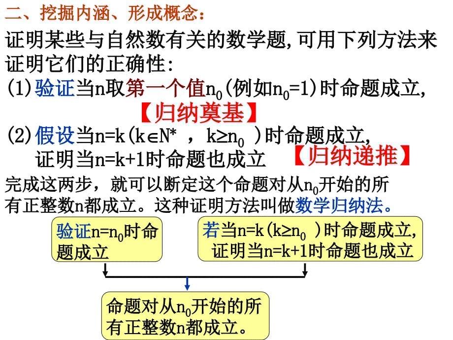 人教版-高中数学选修4-5_数学归纳法及其应用举例 (1)_第5页