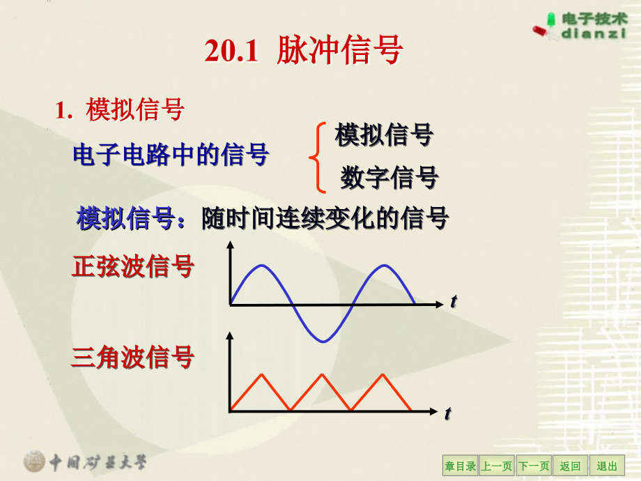 电工电子学 门电路和组合逻辑电路(zm)_第3页