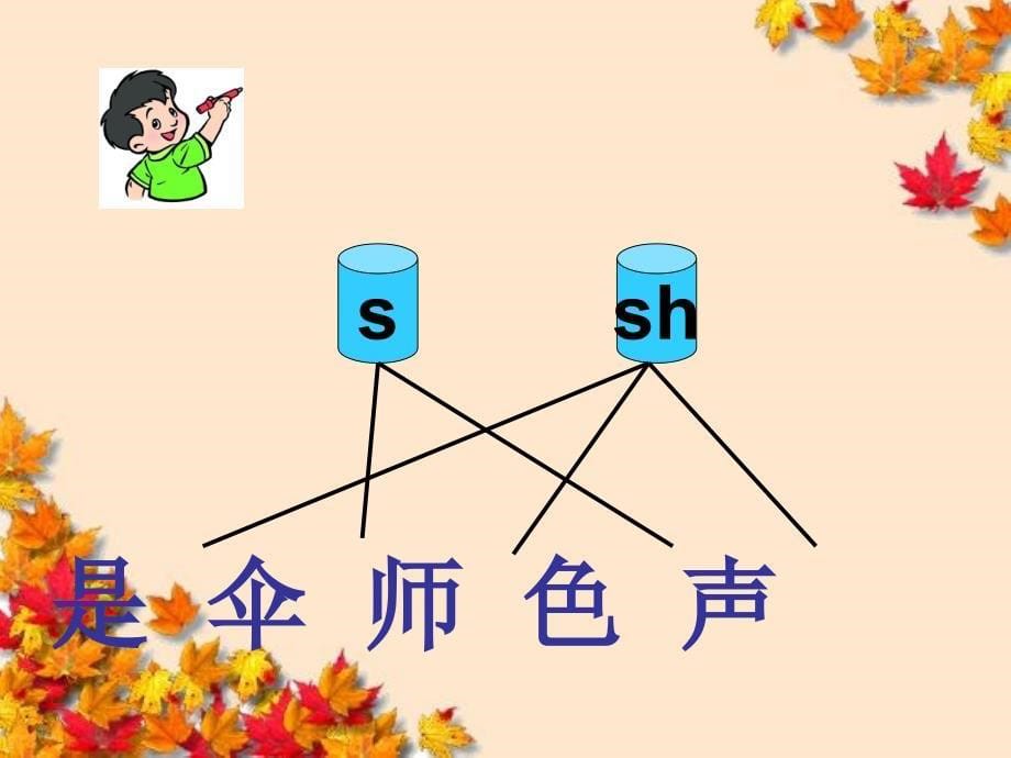 一年级上册语文园地二ppt_第5页