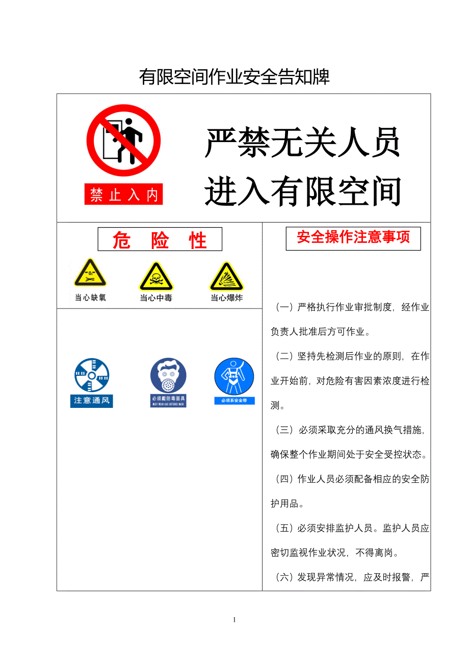 有限空间作业安全告知牌_第1页