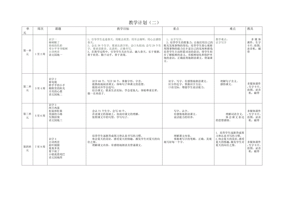 单小颖 2012至2013学年第二学期一年级(3)语文教学计划_第2页