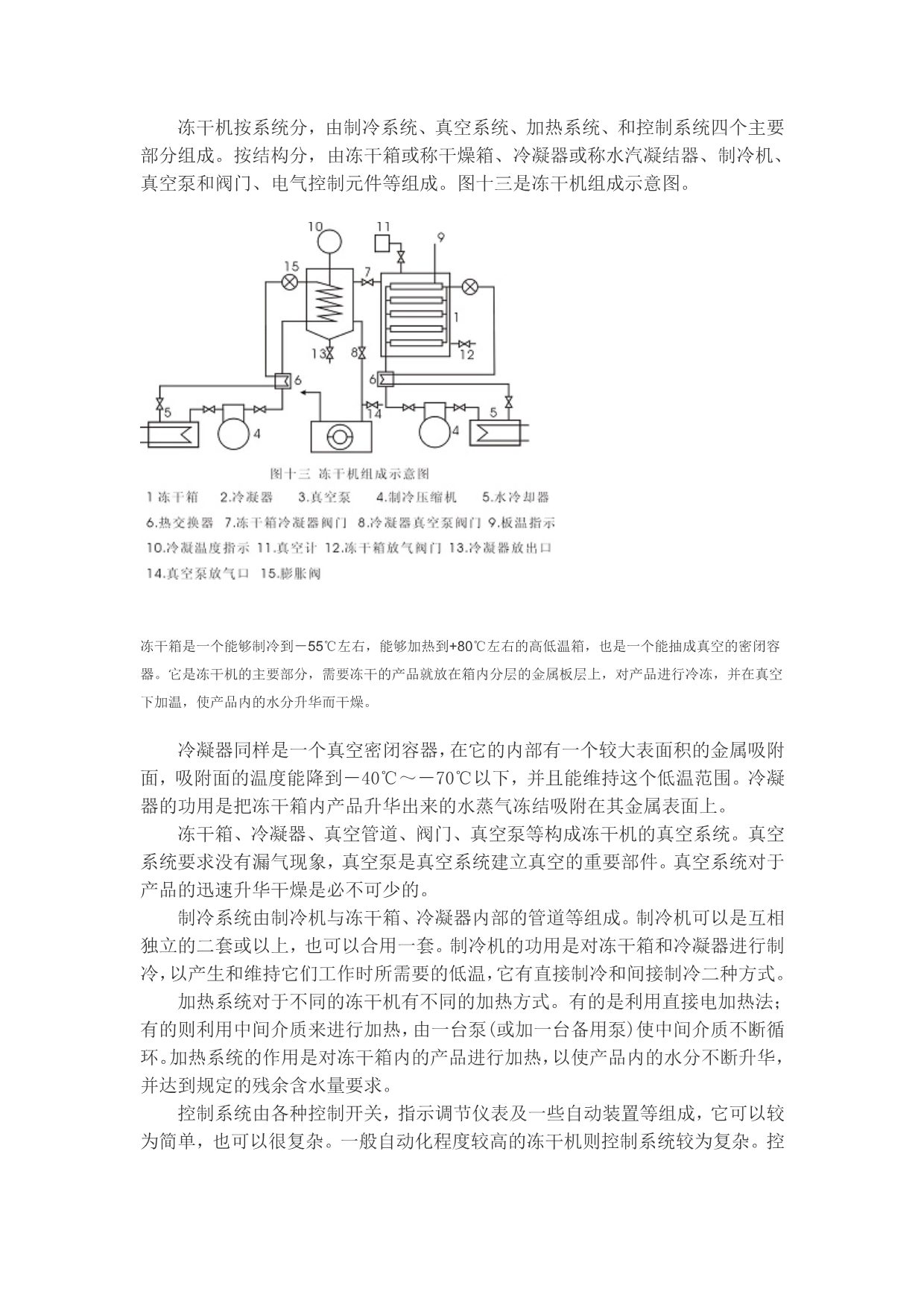 真空冷冻技术讲解_第2页