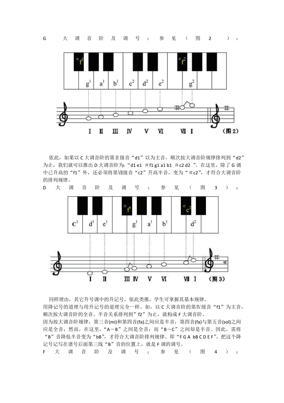 浅谈五线谱调号的产生_第2页