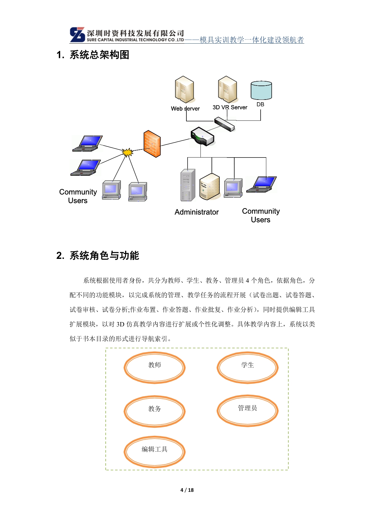 M1模具虚拟拆装培训系统_第4页