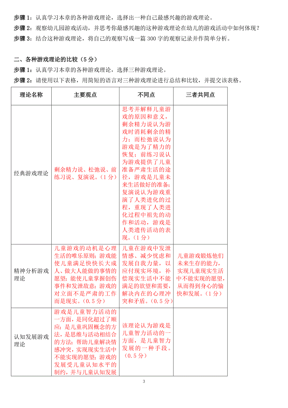 2017电大《幼儿游戏与玩具》_第3页