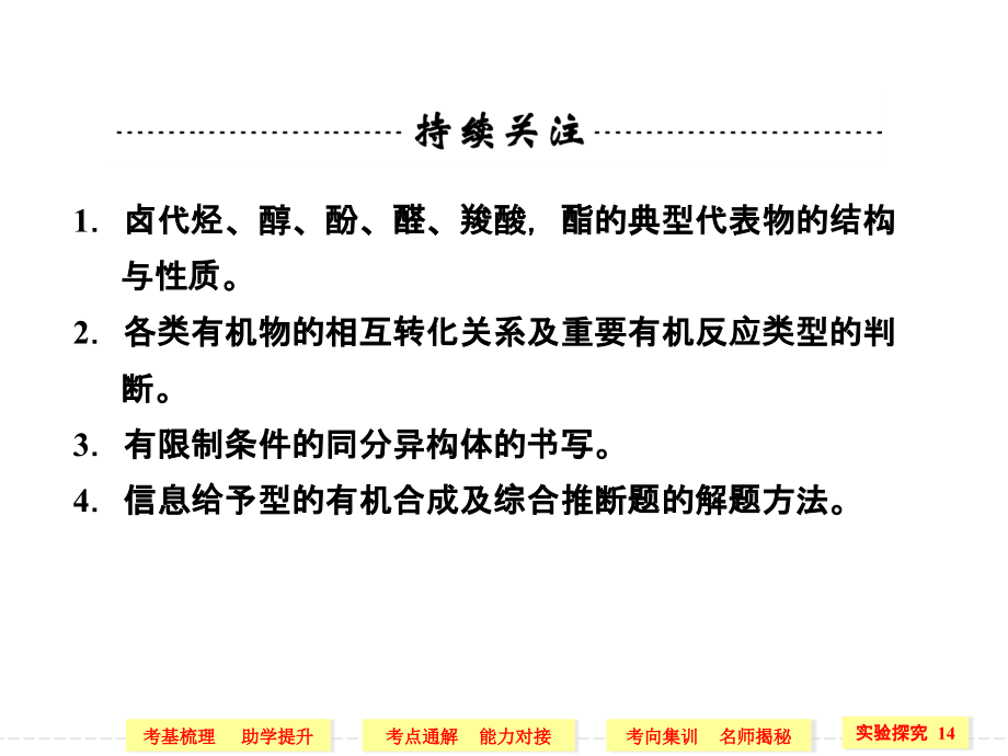 2014高考化学一轮复习第十二章第二讲官能团与有机反应类型烃的衍生物_第2页