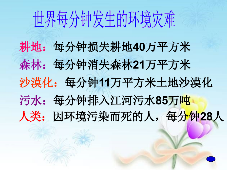 人教版六年级上册口语交际、习作四_第4页