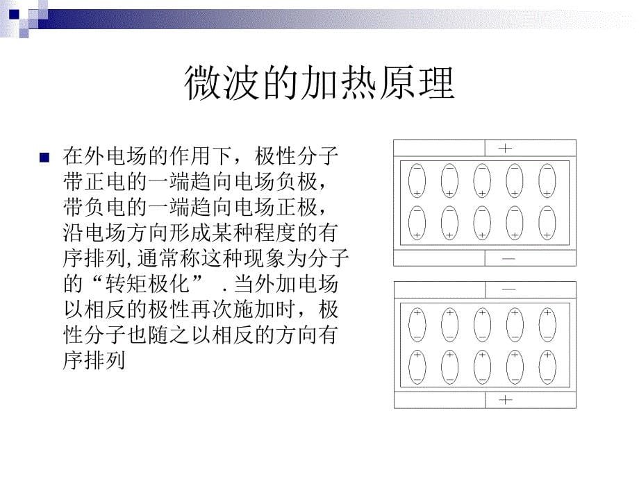 微波炉电器知识培训--_第5页