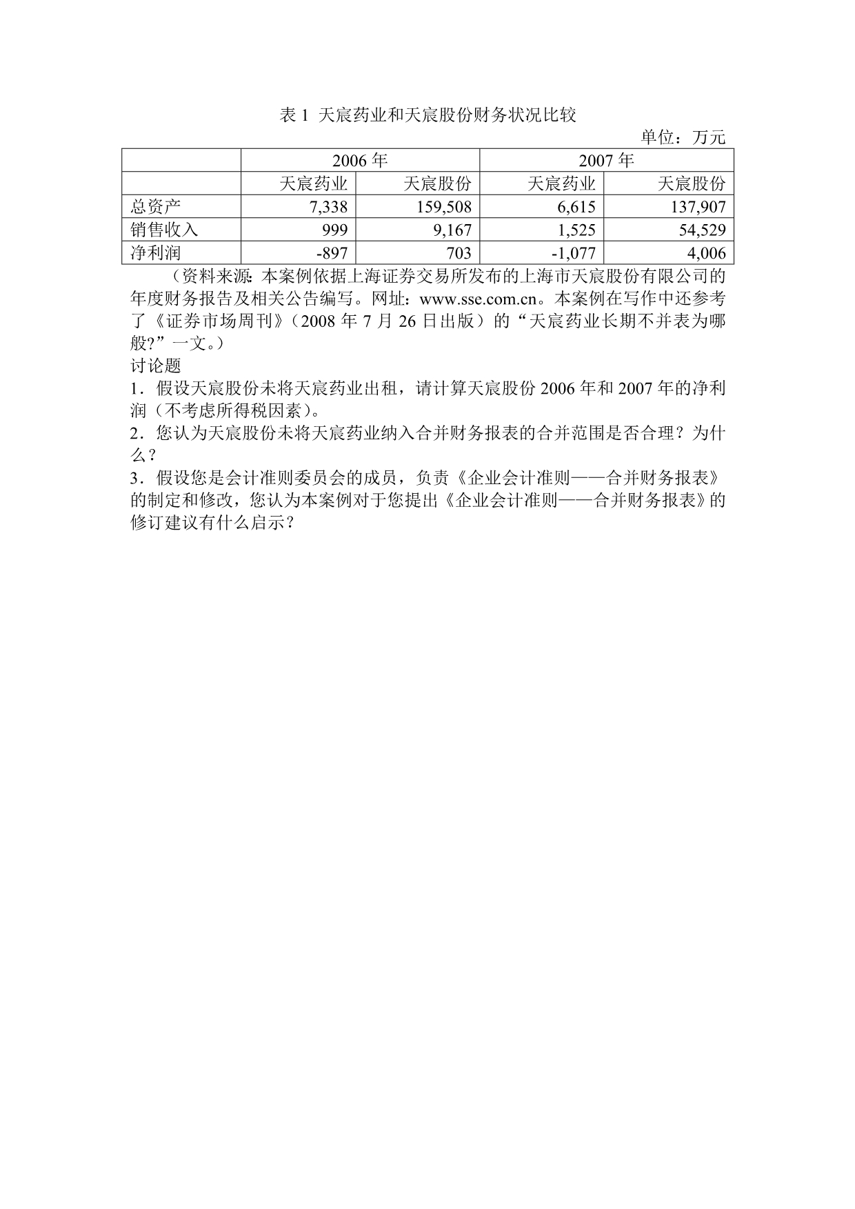 天宸股份合并报表范围的讨论_第2页