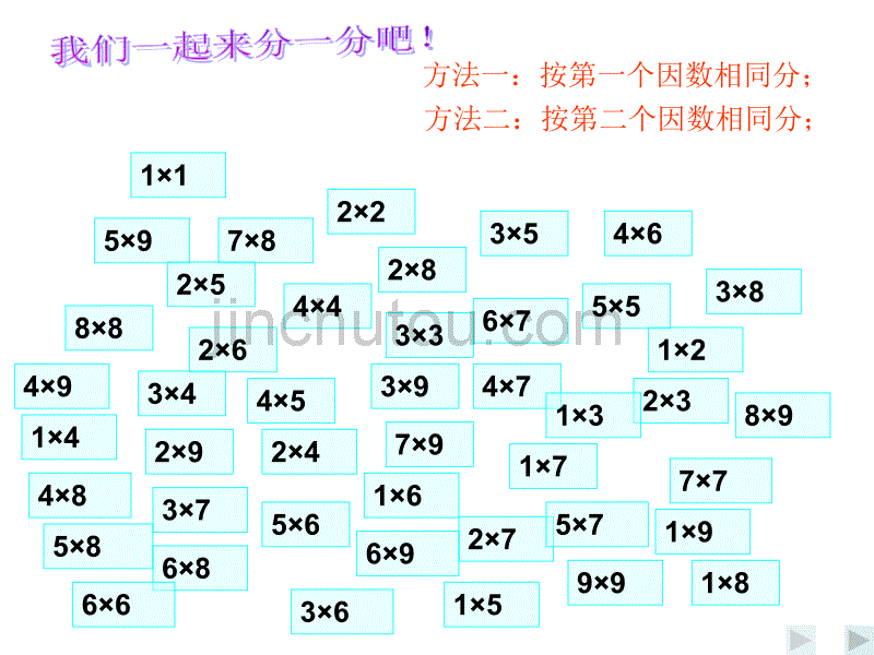 人教版二上数学第六单元(表内乘法复习整理_)_第3页