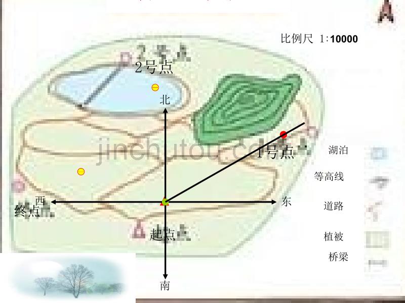 四年级数学下位置和方向_课件[1]_第3页