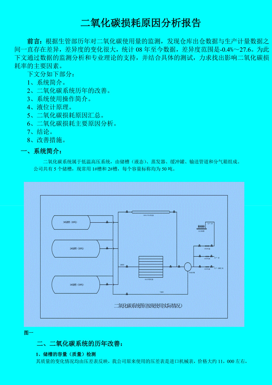 碳酸饮料行业液态二氧化碳使用计量释疑_第1页