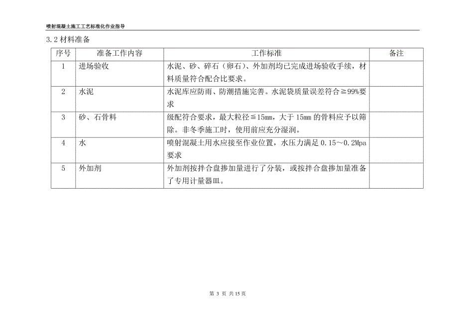 喷射混凝土施工工艺标准化作业指导手册_第5页