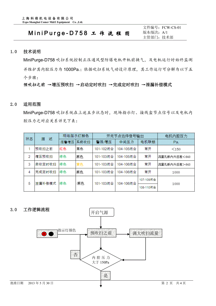 防爆电机正压吹扫系统工作流程框图_第2页