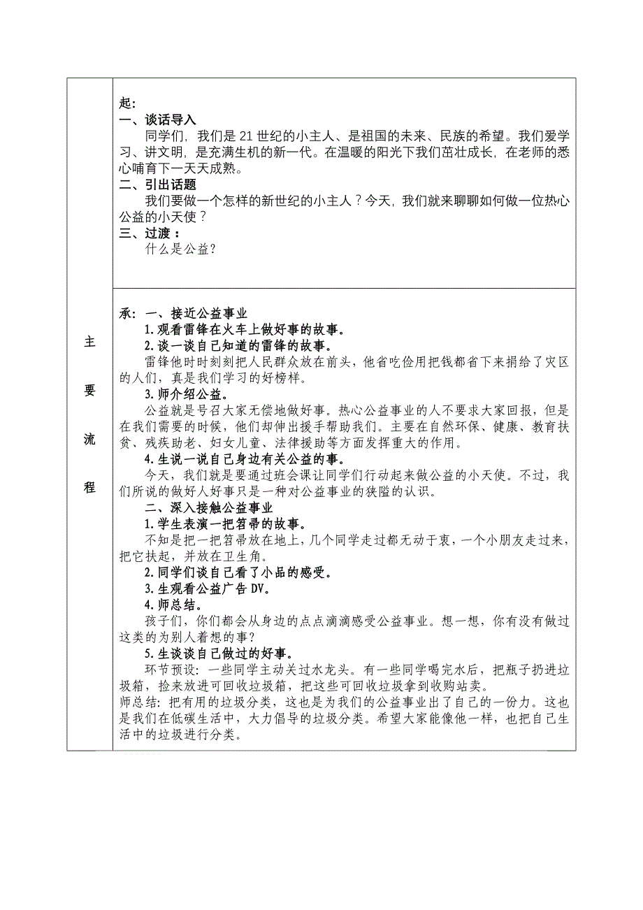 班(团、队)课程教学设计样表_第2页