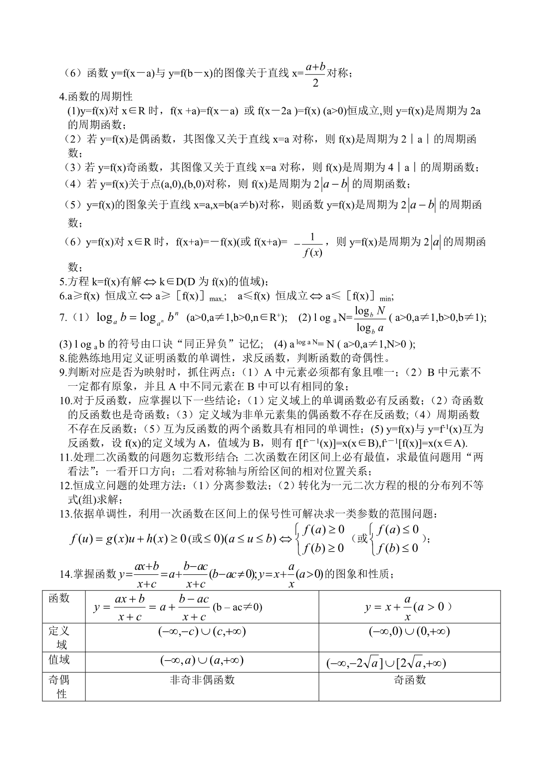 高考数学考前必看系列材料之一基本知识篇_第2页