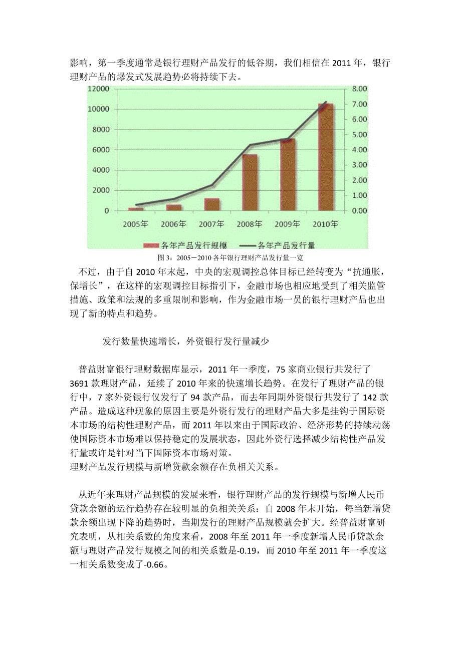 宏观调控下银行理财与信托市场发展形势_第5页