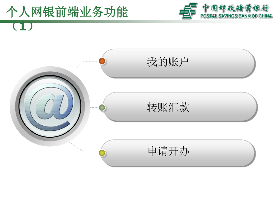 中国邮政储蓄银行个人网银_第2页