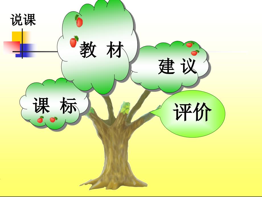 小学数学研课标说教材知识树模板_第2页