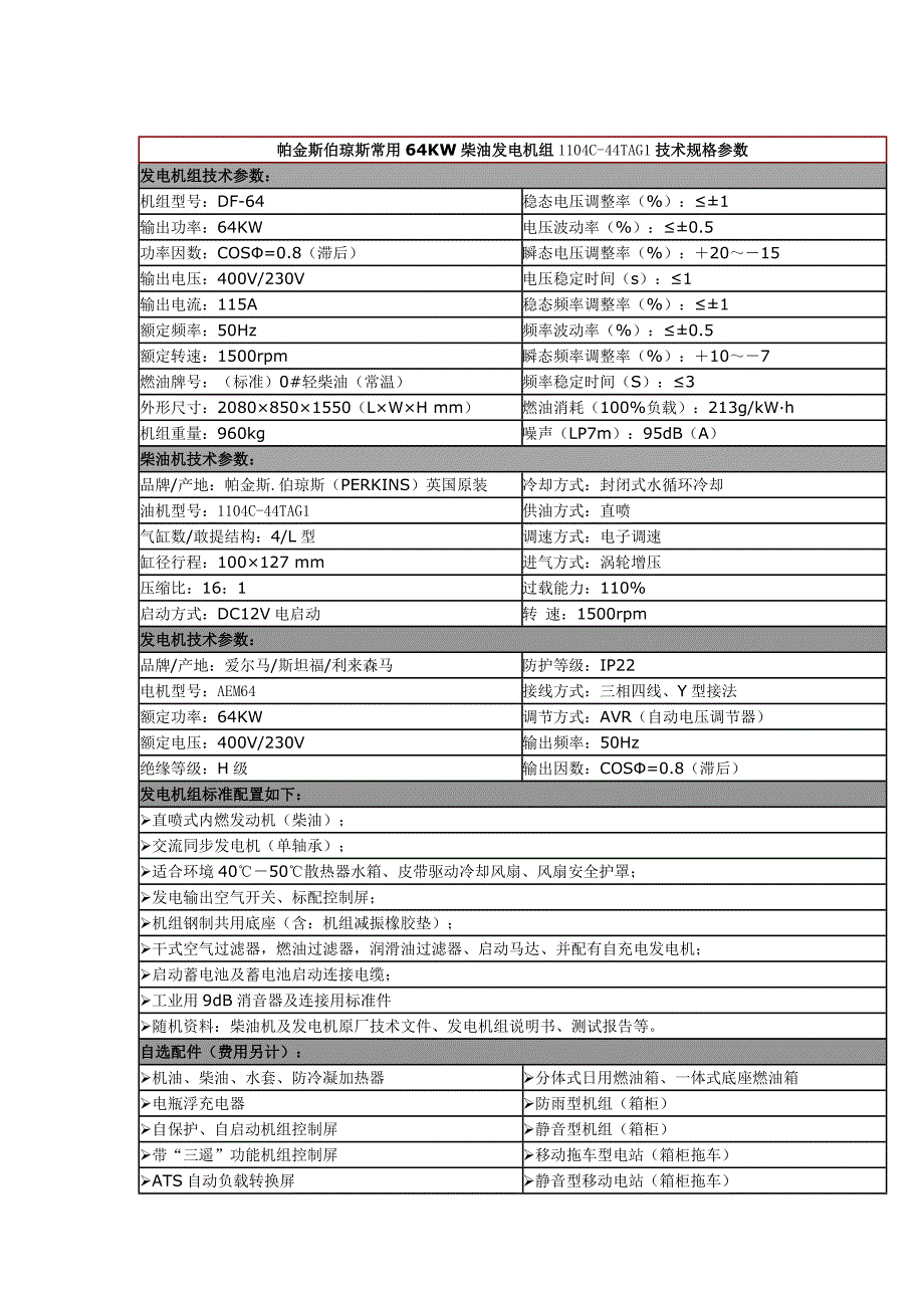 帕金斯伯琼斯常用64KW柴油发电机组1104C-44TAG1技术规格参数_第1页