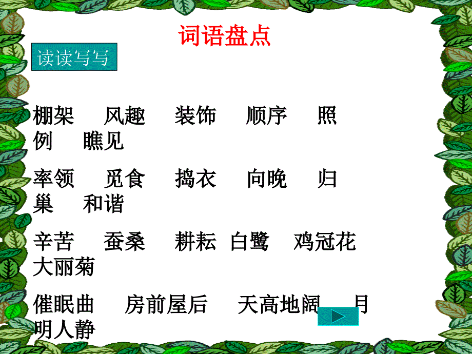 人教版小学四年级下册语文《语文园地六PPT课件》_第2页