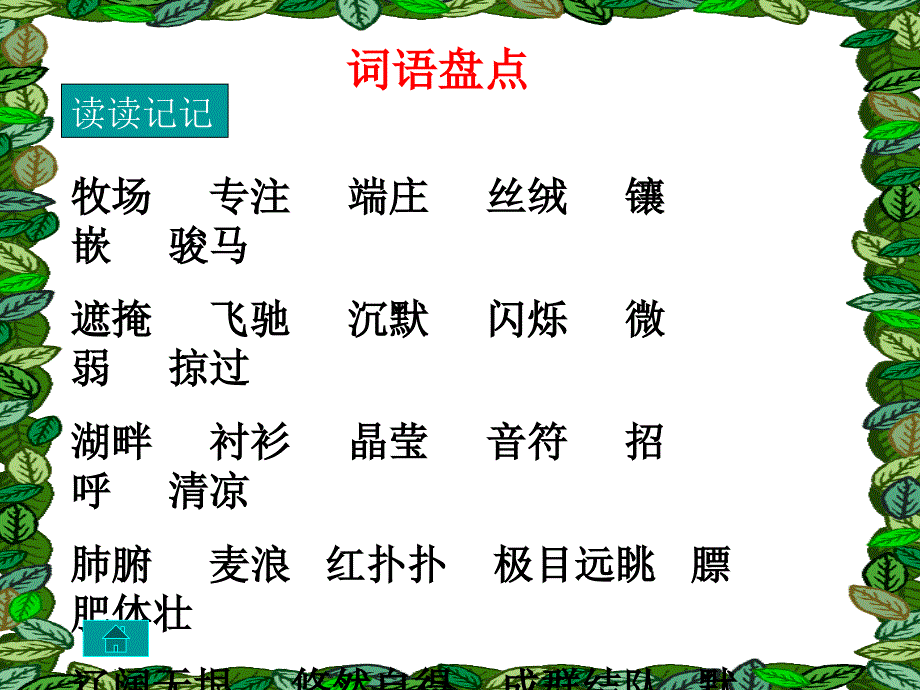 人教版小学四年级下册语文《语文园地六PPT课件》_第3页