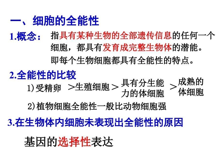 2012选III-2.1.1植物细胞工程-组织培养及其应用_第5页