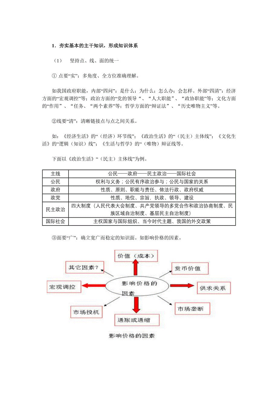 郑州郑学一对一辅导高考政治：高三政治复习备考的主要策略_第3页