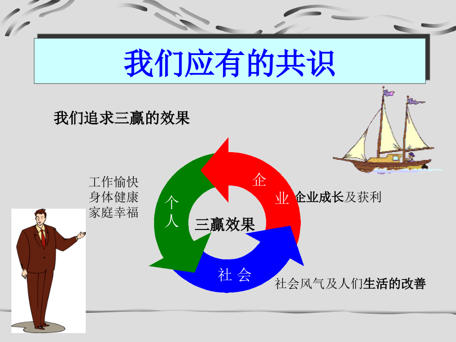 _员工品质意识培训[1]_第4页