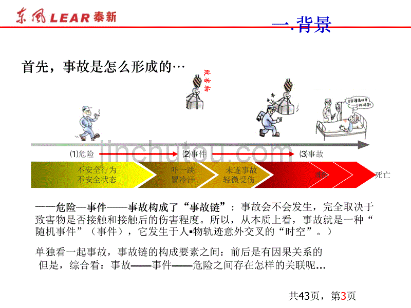 KYT活动培训2014-6_第3页