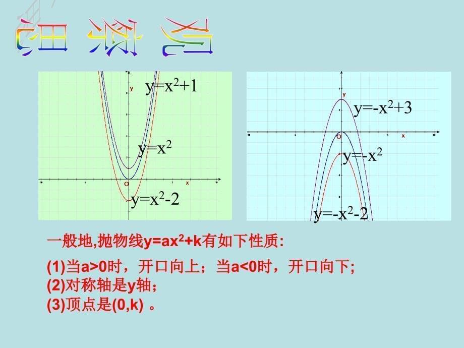 九年级数学26.1二次函数y=ax2+k的图象课件人教版_第5页