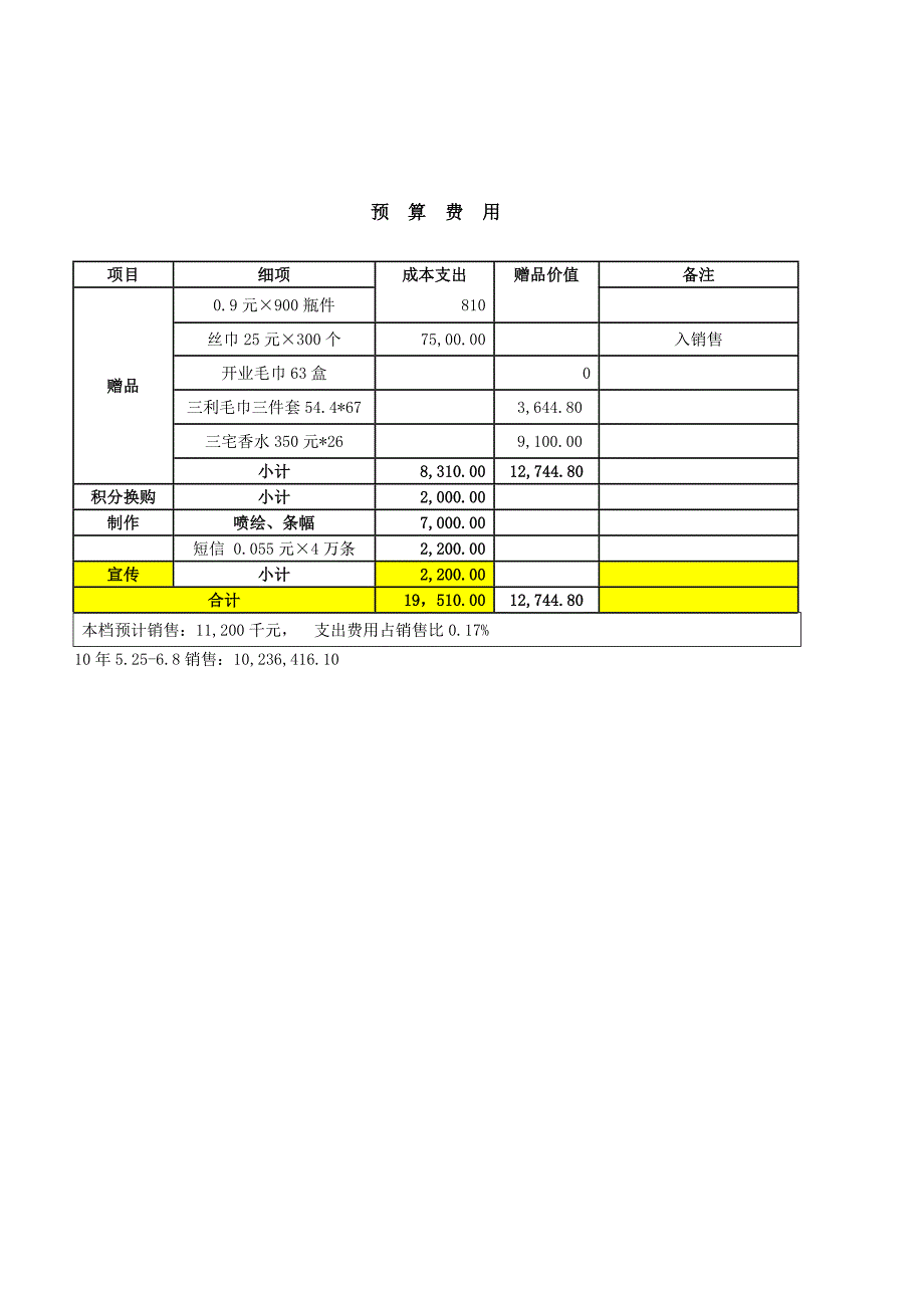 2011-085.25-6.8粽情百意_第3页