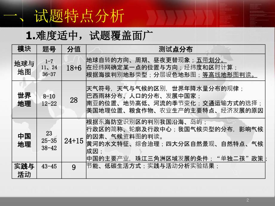 2014年中考研讨2014122_第4页