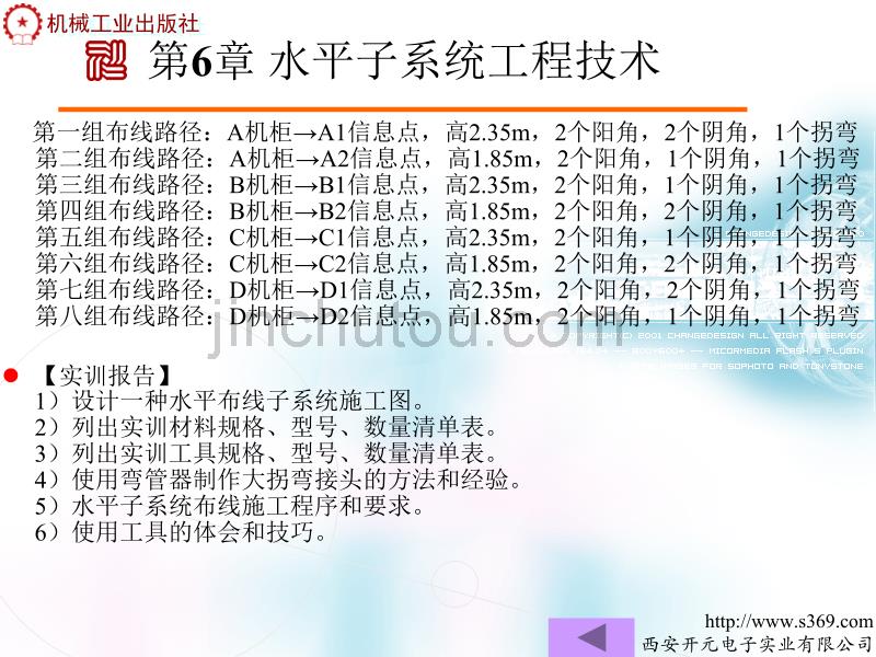 PVC线管的布线工程技术实训_第5页