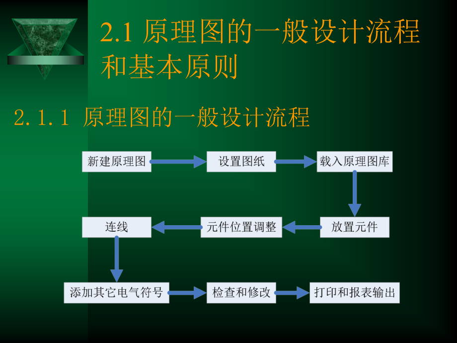 protel绘制三端稳压电源原理图_第4页