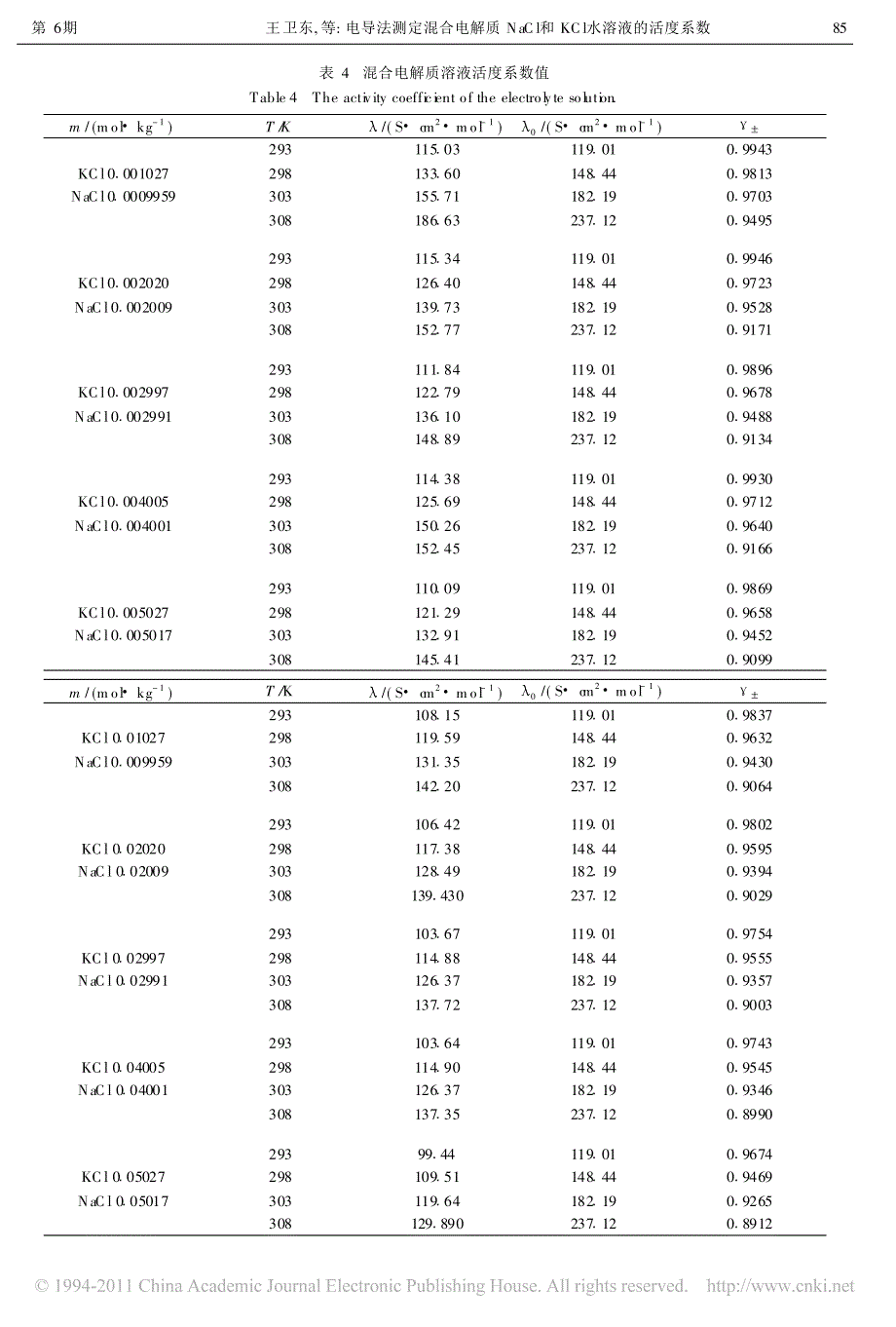 电导法测定混合电解质NaCl和KCl水溶液的活度系数_第3页