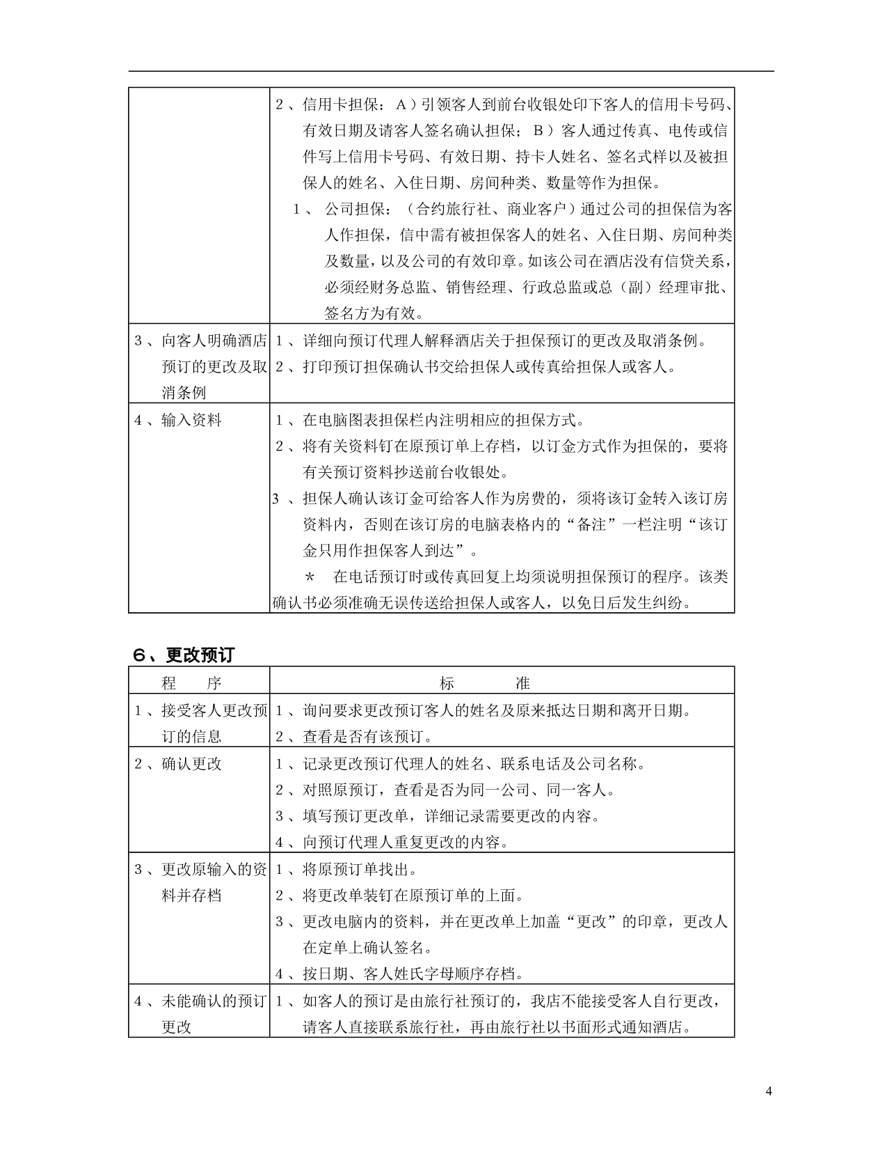 预定部的工作程序和标准_第4页