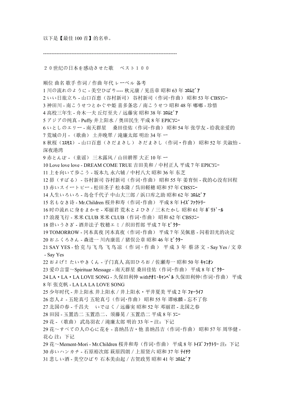感动日本的最佳100首歌曲_第1页