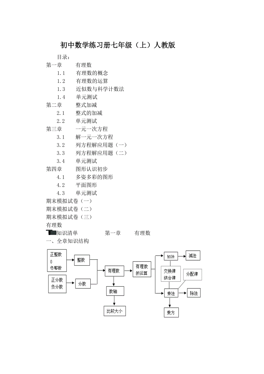 初中数学七年级上培优练习册全集(人教版)_第1页